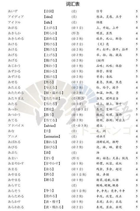 好聽日文名字|好聽日文名字女：探索日本女孩名字的迷人魅力 